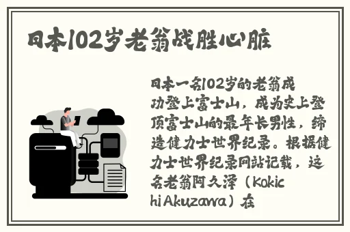 hj今日登录document